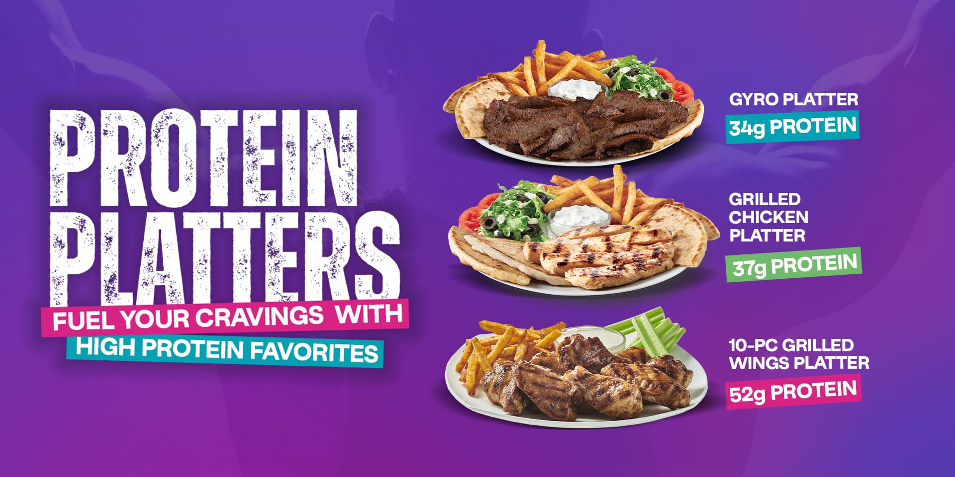 Protein Platters Desktop Thick