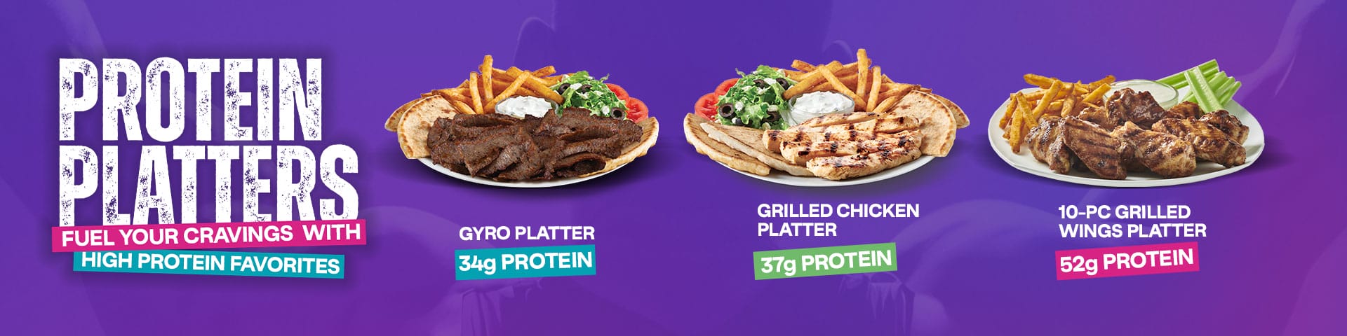 Protein Platters Desktop Thin
